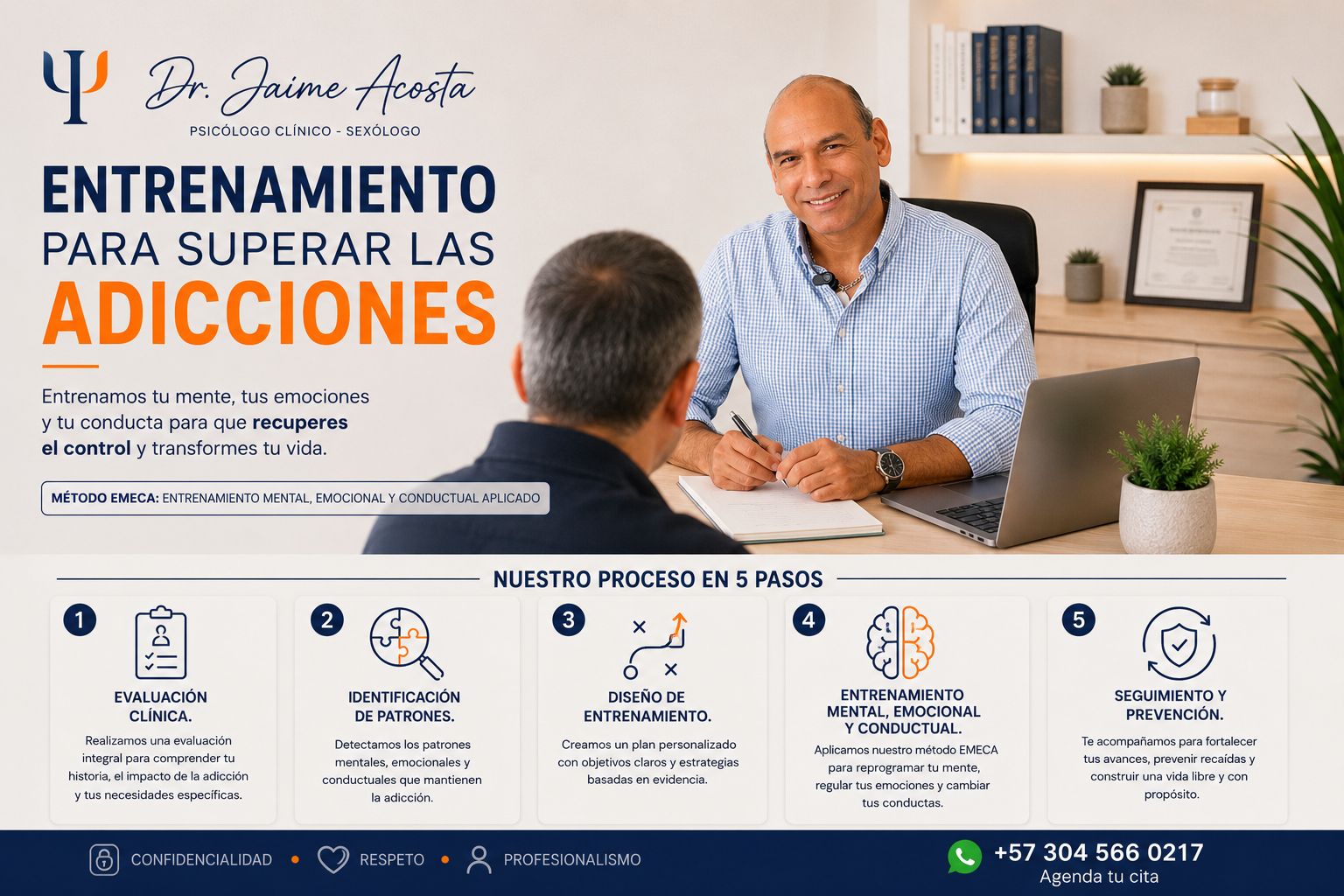 Tratamiento de Adicciones